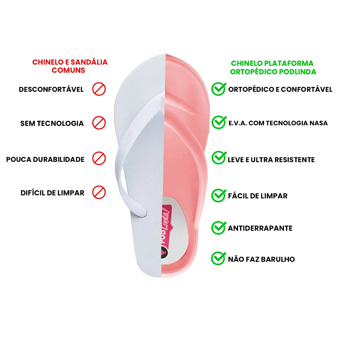 Sandália Plataforma Nuvem Ortopédica – Altura com Conforto e Estabilidade